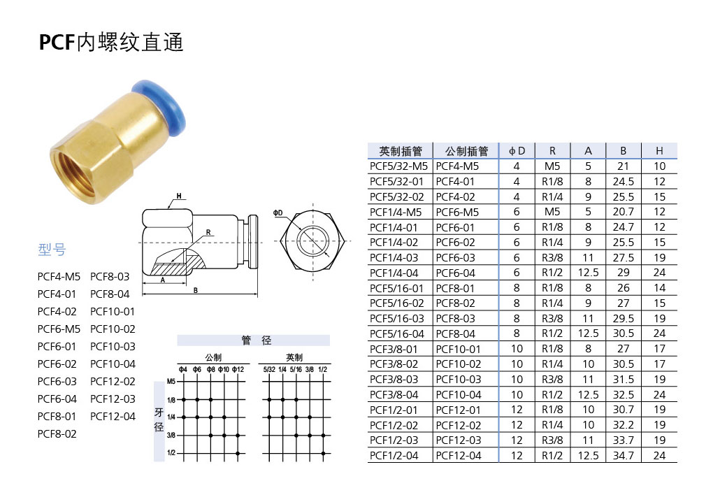 PCF內螺紋直通