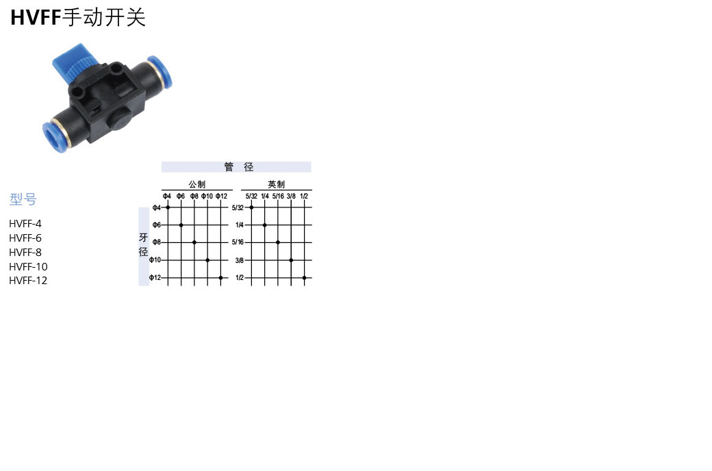  HVFF系列手動(dòng)開(kāi)關(guān)閥/快插開(kāi)關(guān)